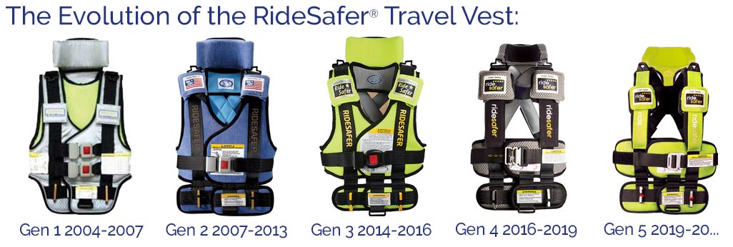 RideSafer evolution vest images