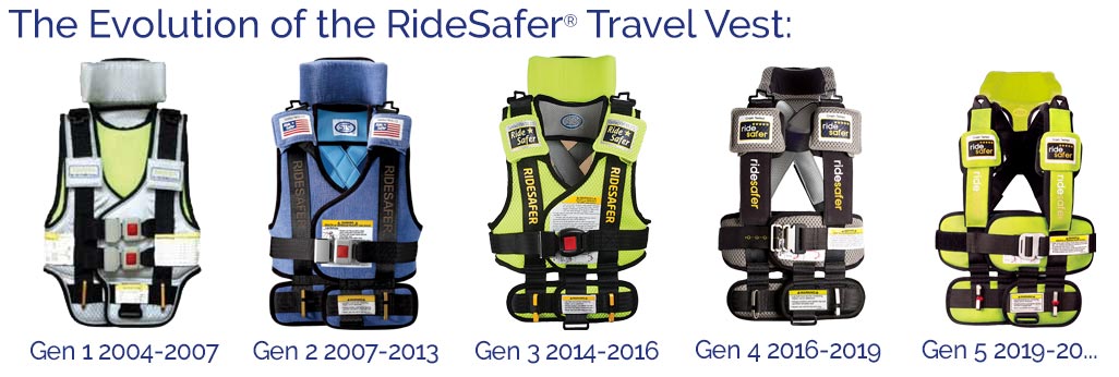 RideSafer evolution vest images